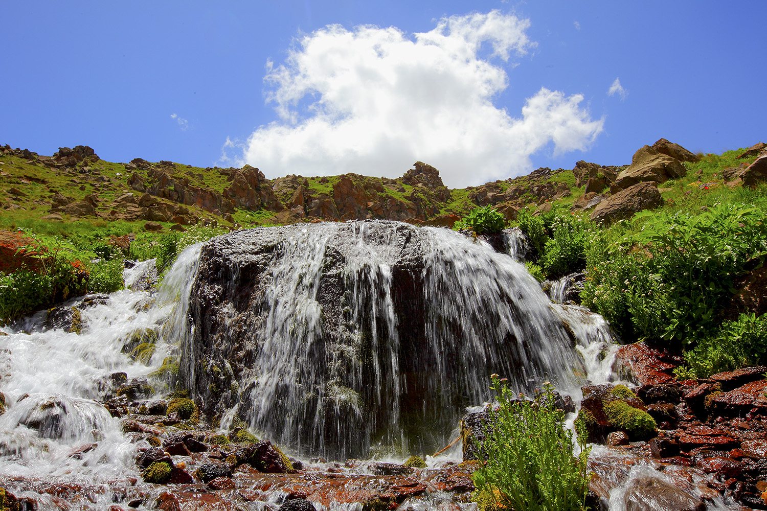 آبشار چشمه گورگور آلوارس